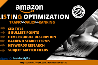 do amazon listing optimization, SEO product listing