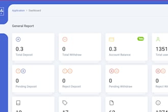 be your PHP laravel developer