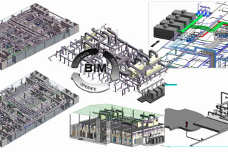 do 2d,3d and bim modeling and rendering in revit with mep