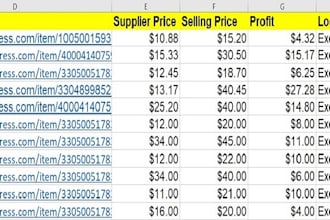 find shopify winning products trending on aliexpress and google trends