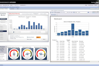 create your sap crystal reports, design, modify sql, custom grouping or optimize