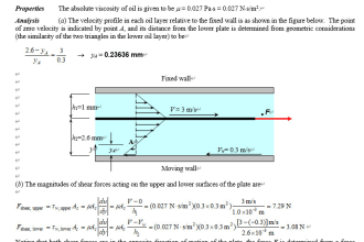 helps you to solve fluid mechanics problems