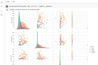 do business data analysis, projection, and forecasting