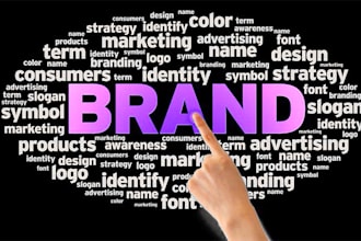 get you 5 original name ideas for your business company