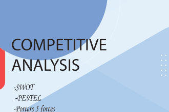 write a business case study analysis for you