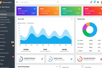 create custom website with admin dashboard