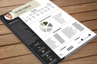 write professional executive level ats resume to get noticed