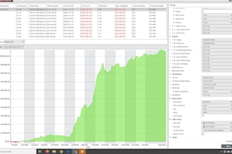 do a custom made indicator, strategy,  addon, bars for ninjatrader