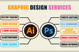 do all the graphic design work in adobe illustrator and adobe photoshop