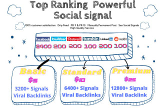 make full seo social campaign,,bookmarks,signal and shared