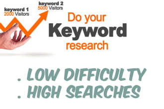 do SEO keyword research and competitor analysis for top google ranking