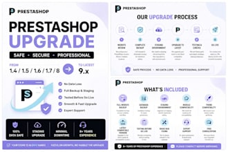 safely upgrade your prestashop store to the latest version