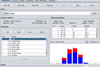 do data mining, machine learning using weka