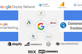 google display ads PPC banner campaigns remarketing conversion analytics ga4 gtm