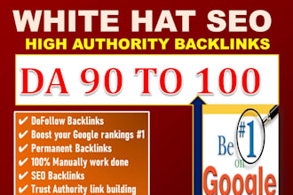 powerful quality high authority backlinks with forum links