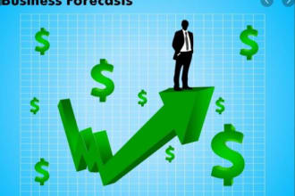 do financial projections and business valuation