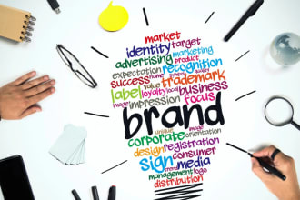 name a business, product, brand, youtube