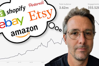 promote shopify, amazon, etsy or ebay store on pinterest