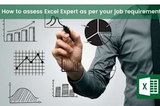 be your microsoft excel expert