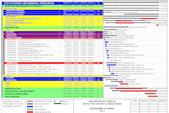 make your construction schedule, baseline programming in primavera
