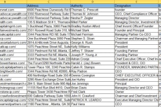 provide hedge fund list