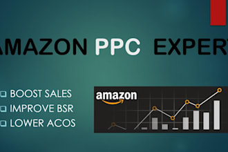 setup, and optimize your amazon fba ppc campaigns