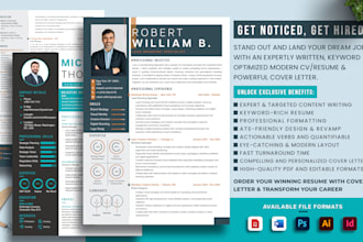 do professional CV design, resume, cover letter and linkedin optimization