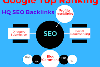 manually build high quality seo backlink