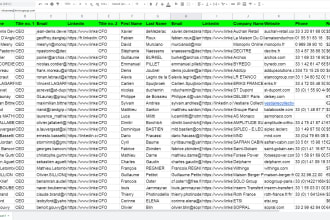 provide b2b lead generation and business leads