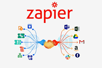 setup zapier zaps integration automation
