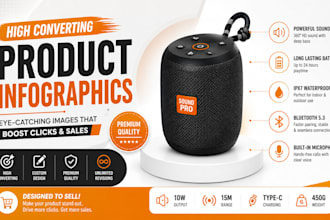 design amazon product images, infographic,  comparison