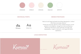 refresh and elevate your existing brand identity and branding
