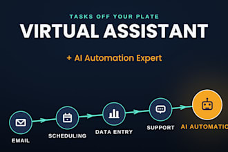 be your executive admin assistant
