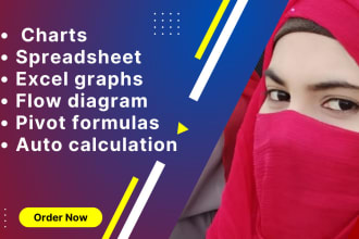 excel, spreadsheet, chart, excel graphs, flow diagram, pivot formulas