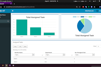 do web based database management system
