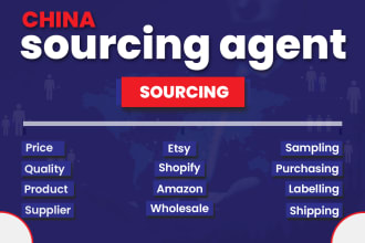 be your product sourcing dropshipping agent in china