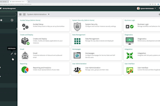 do any servicenow work and training