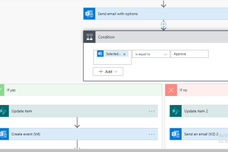 make power automation or microsoft flow for your business