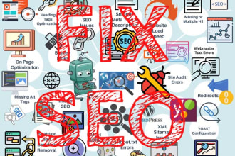 fix wordpress SEO issues for top google ranking