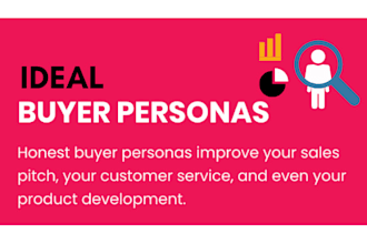 build your detailed buyer persona for your marketing and ads