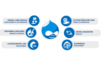 do drupal 7 to drupal 9 migration
