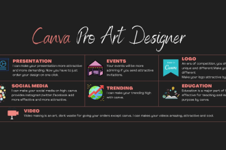 design in canva that never seen before