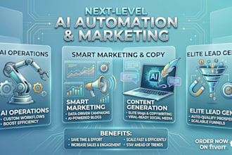 automate your marketing and support