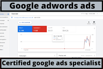be specialist your google adwords ads PPC campaigns