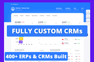 develop custom web based PHP CRM for your business
