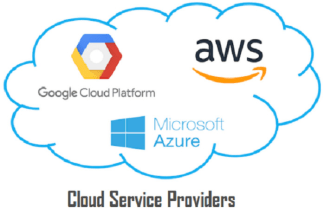 do any google, twilio, AWS, send grid, azure, kamatera, salesforce work