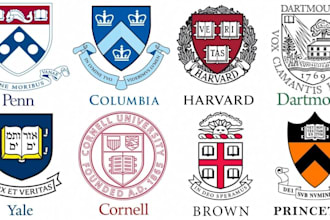 help you edit your sop for grad school application