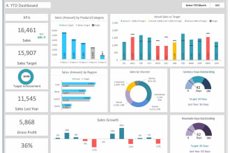 create sales trackers spreadsheet in excel