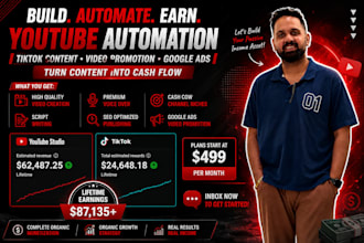 do youtube automation video promotion and content monetization