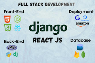 develop and deploy websites in django react AWS